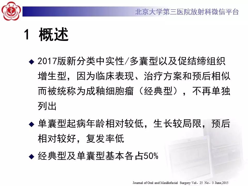 【病例】上颌骨成釉细胞瘤1例CT影像表现