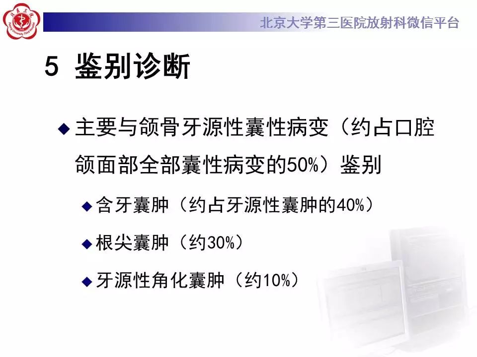 【病例】上颌骨成釉细胞瘤1例CT影像表现