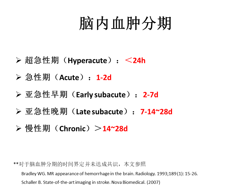 【PPT】脑出血MRI信号的演变