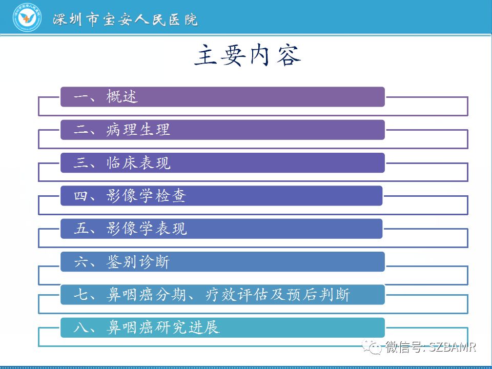 【PPT】鼻咽癌影像诊断