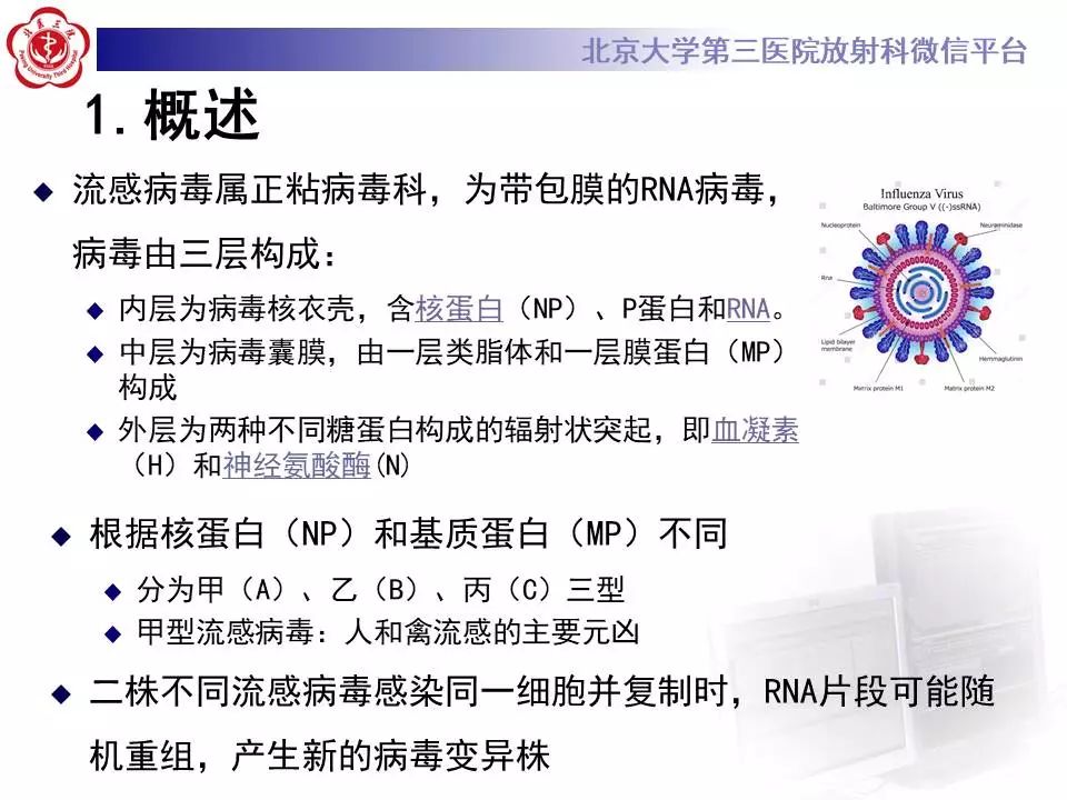 【病例】甲型流感性病毒性肺炎1例CT影像表现