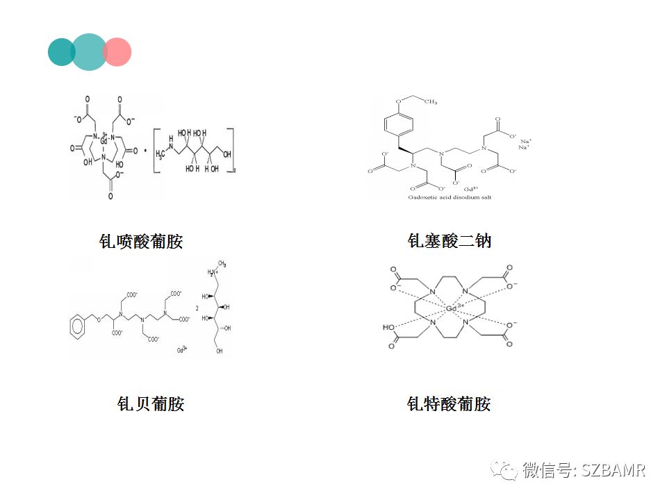 【PPT】MRI对比剂与肾源性系统纤维化