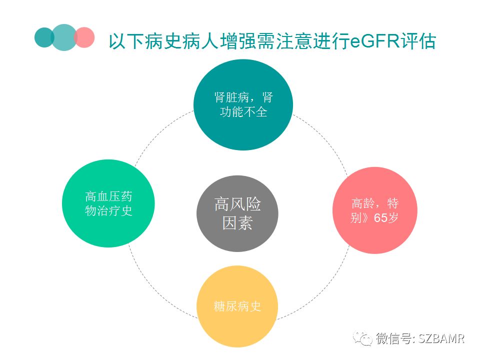 【PPT】MRI对比剂与肾源性系统纤维化