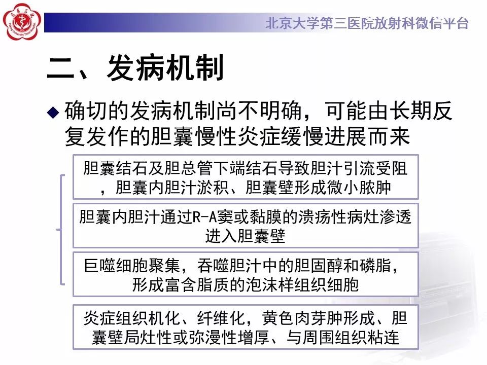 【病例】黄色肉芽肿性胆囊炎1例CT影像表现