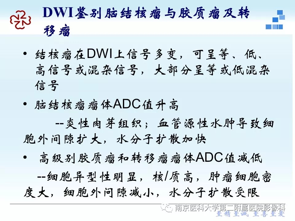 【PPT】脑实质结核瘤影像表现