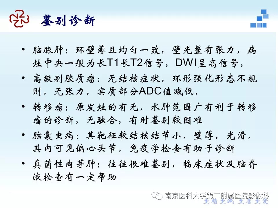 【PPT】脑实质结核瘤影像表现