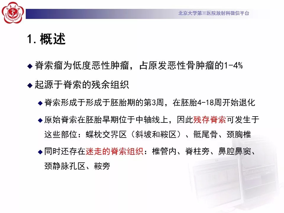 【病例】颅底脊索瘤1例CT及MR