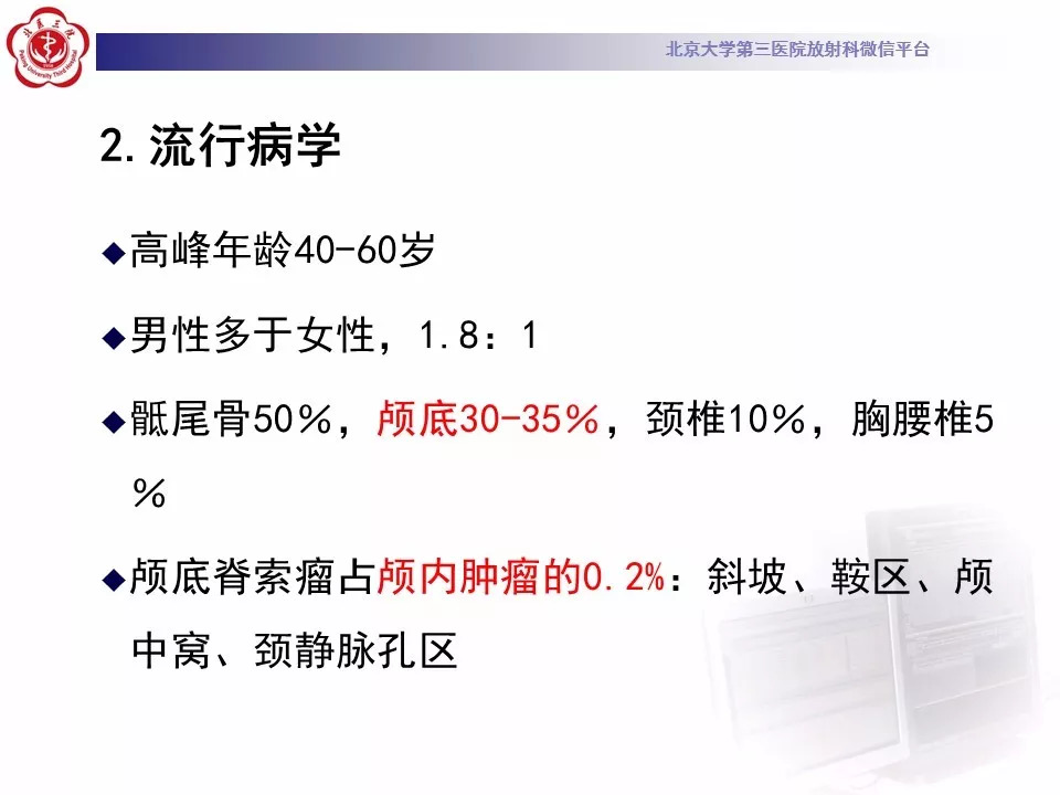 【病例】颅底脊索瘤1例CT及MR