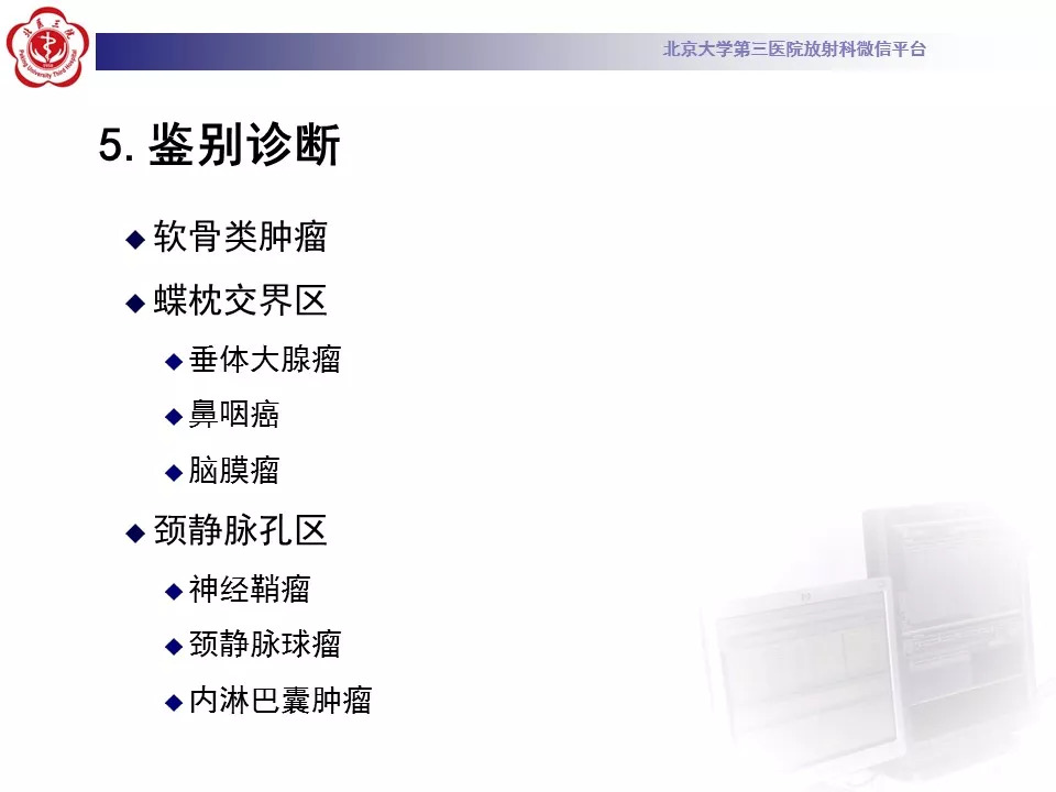 【病例】颅底脊索瘤1例CT及MR