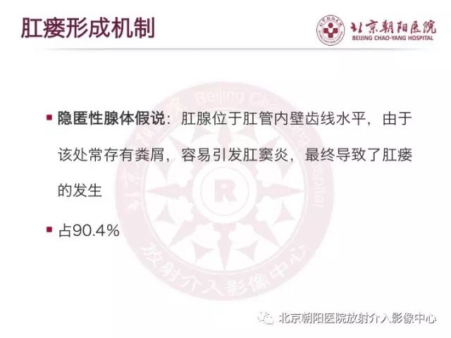 【PPT】肛瘘相关MRI影像学解剖及诊断