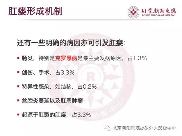 【PPT】肛瘘相关MRI影像学解剖及诊断