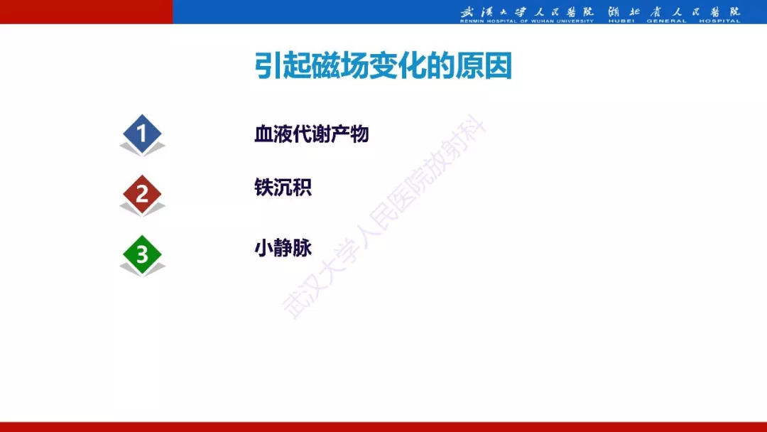 【PPT】磁敏感加权成像原理及临床应用