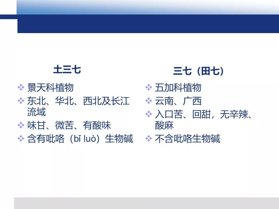 【PPT】吡咯生物碱相关肝窦阻塞综合征影像诊断