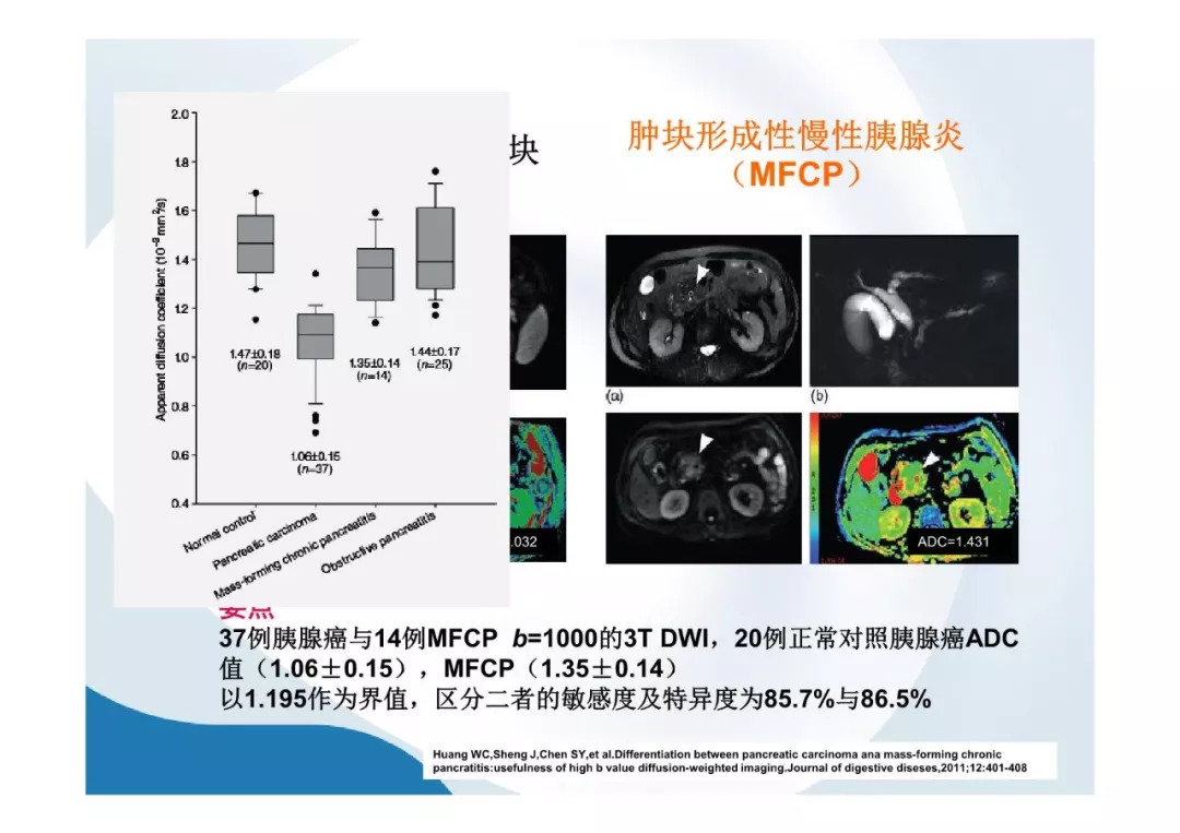 【PPT】胰腺非常见肿瘤影像学检查与诊断思路