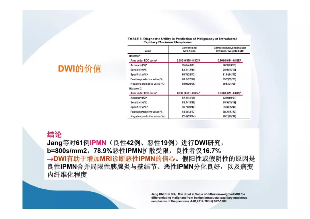 【PPT】胰腺非常见肿瘤影像学检查与诊断思路