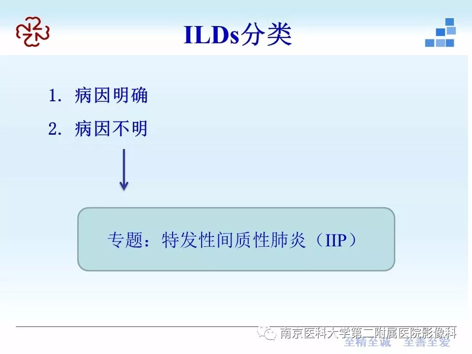 【PPT】特发性间质性肺炎CT表现