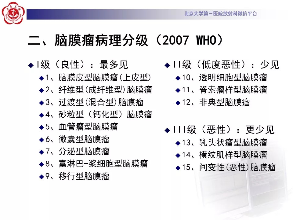 【病例】鞍区脑膜瘤1例CT及MR影像