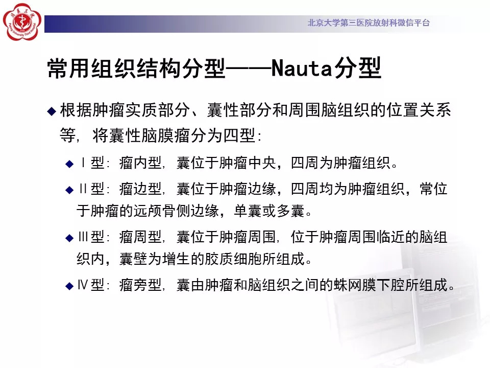 【病例】鞍区脑膜瘤1例CT及MR影像