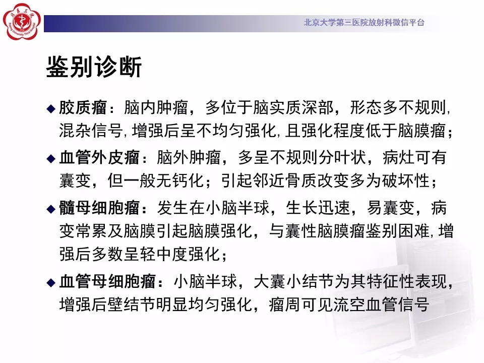 【病例】鞍区脑膜瘤1例CT及MR影像