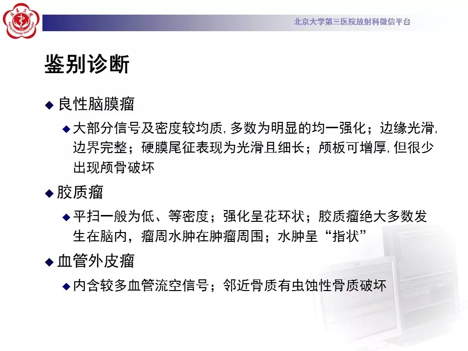 【病例】鞍区脑膜瘤1例CT及MR影像