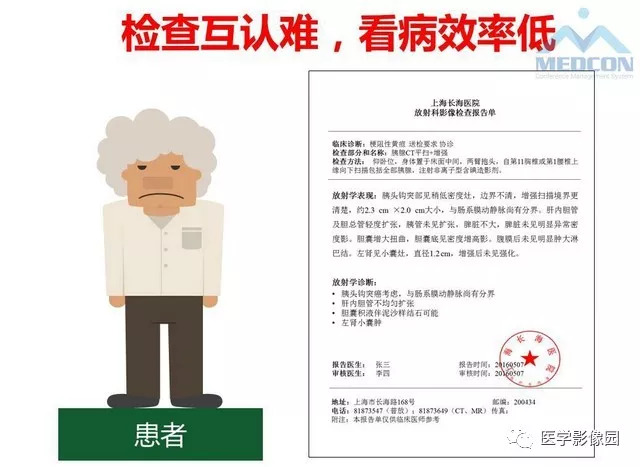 【PPT】胰胰腺癌术前影像评估及规范化报告