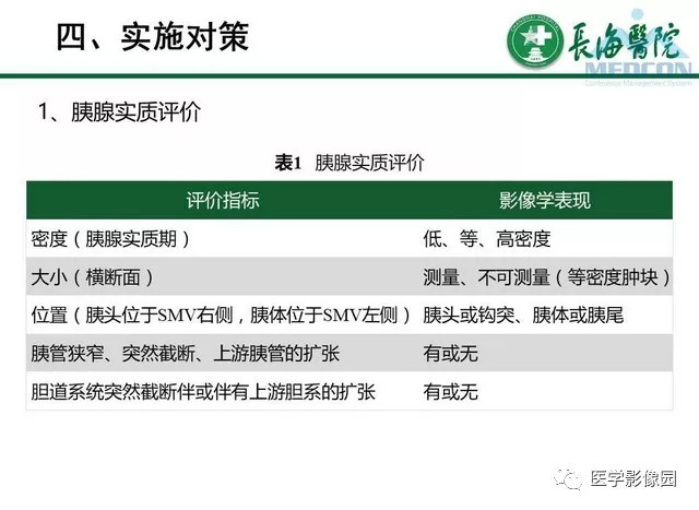 【PPT】胰胰腺癌术前影像评估及规范化报告