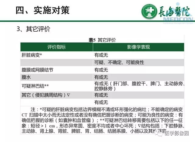 【PPT】胰胰腺癌术前影像评估及规范化报告