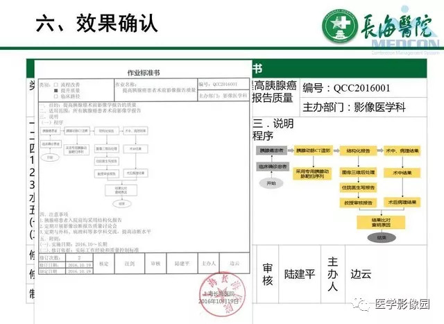 【PPT】胰胰腺癌术前影像评估及规范化报告