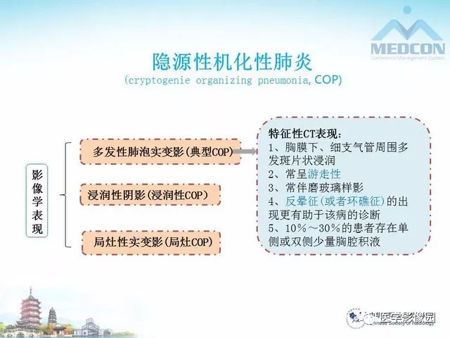 【PPT】隐源性机化性肺炎的影像学特点