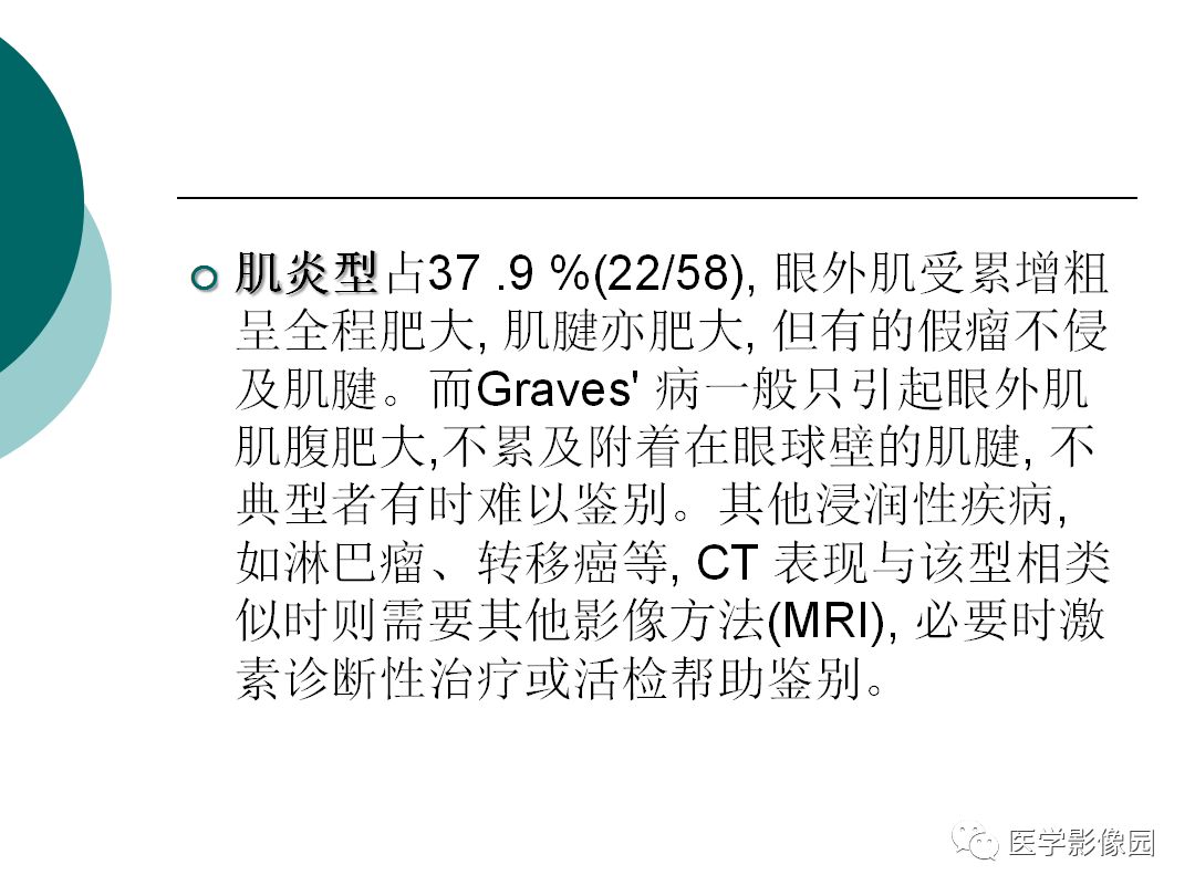 【病例】眼眶炎性假瘤1例CT影像表现
