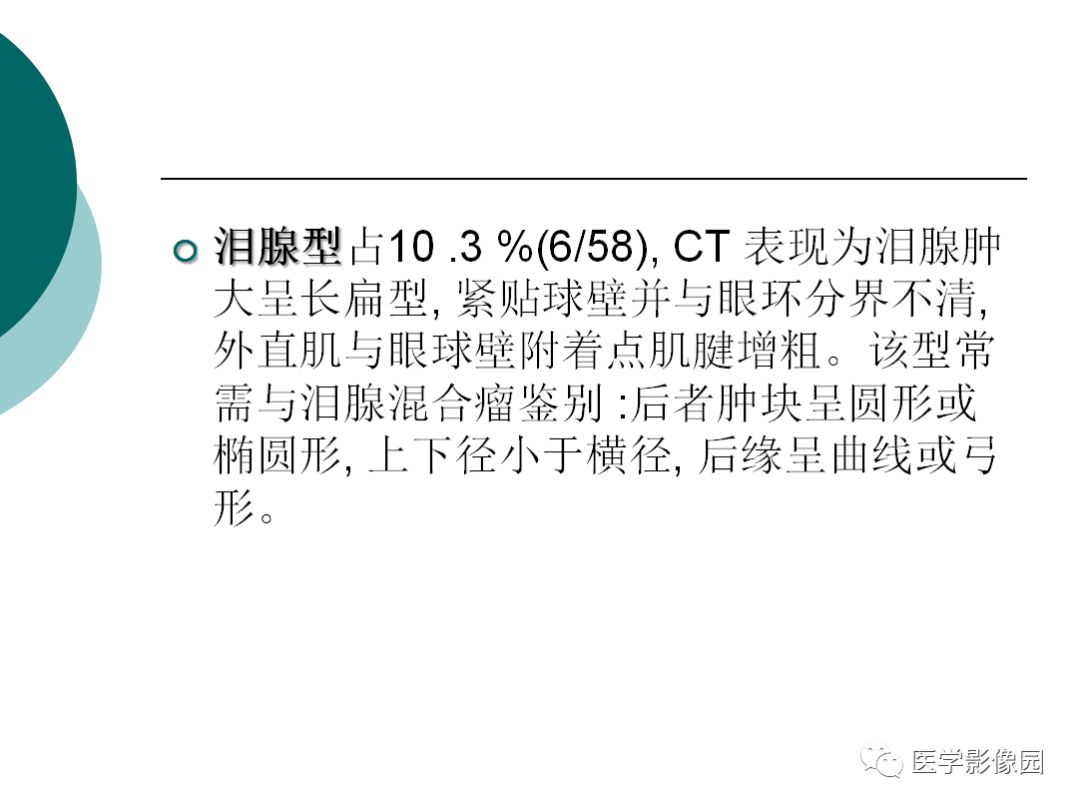 【病例】眼眶炎性假瘤1例CT影像表现