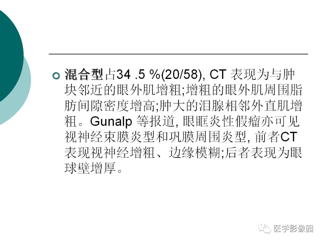 【病例】眼眶炎性假瘤1例CT影像表现