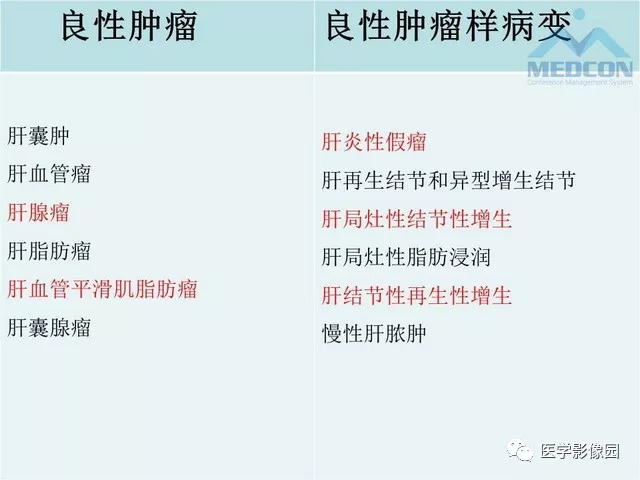 【PPT】肝脏少见良性肿瘤及肿瘤样病变影像诊断