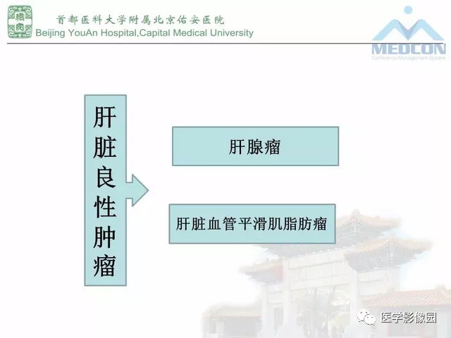 【PPT】肝脏少见良性肿瘤及肿瘤样病变影像诊断
