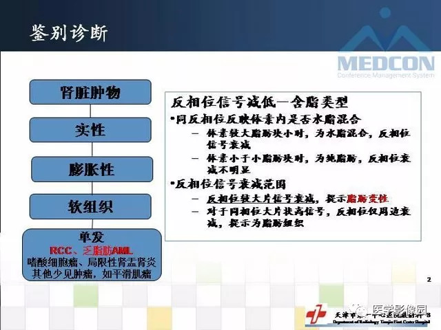 【PPT】