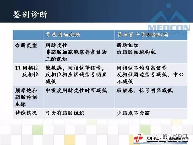 【PPT】