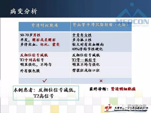 【PPT】