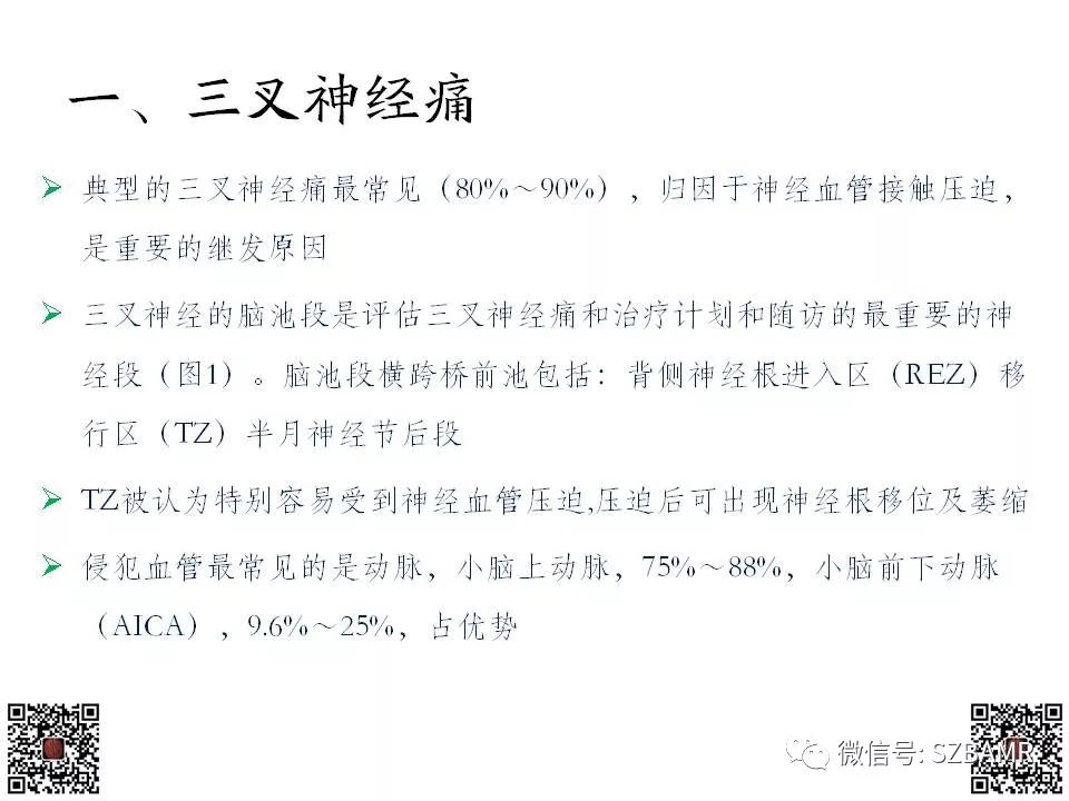 【PPT】神经血管压迫综合征的影像学表现