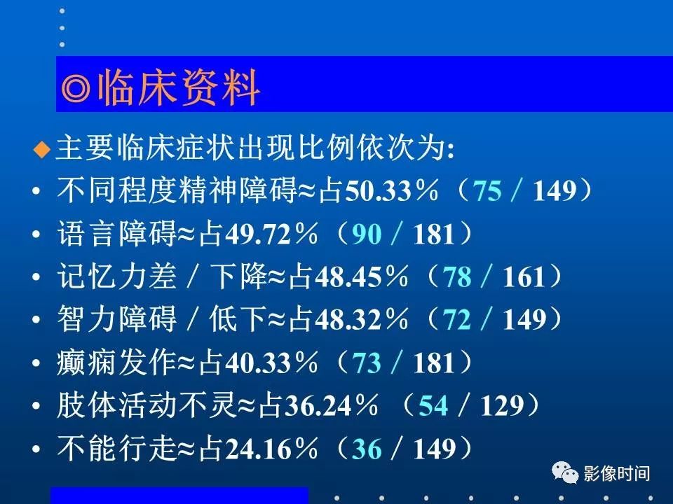 【PPT】Fahr病临床影像诊断与鉴别诊断