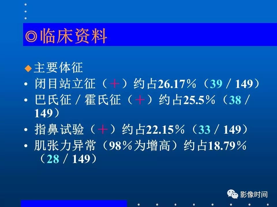 【PPT】Fahr病临床影像诊断与鉴别诊断