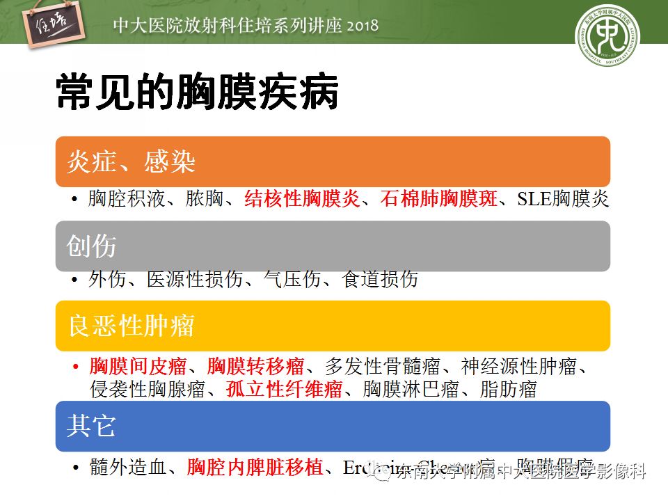 【PPT】胸膜常见疾病的影像诊断
