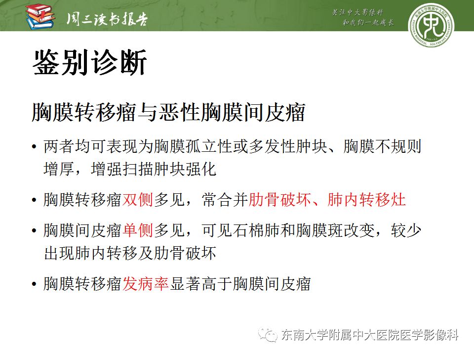 【PPT】胸膜常见疾病的影像诊断