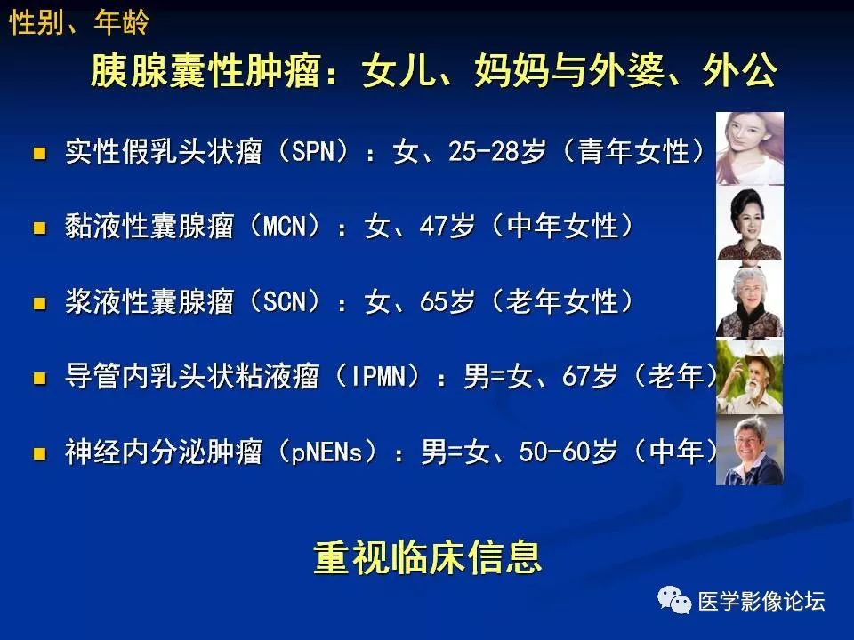 【PPT】胰腺囊性肿瘤影像学诊断与鉴别诊断