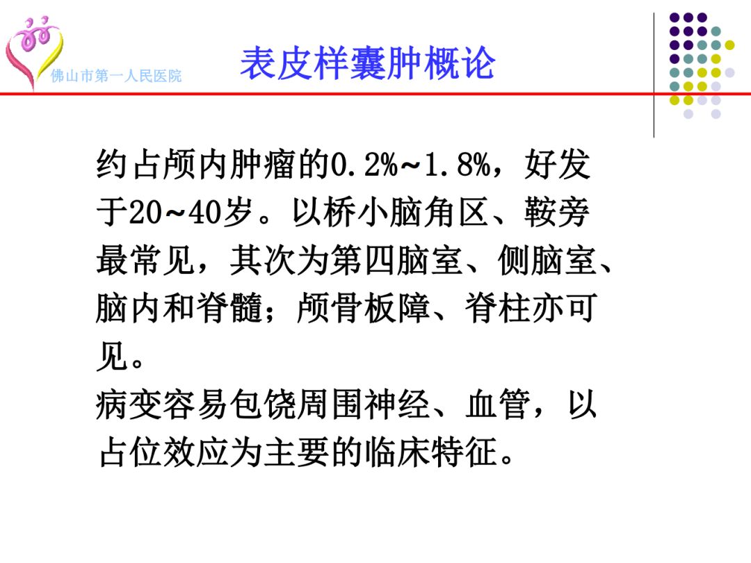 【PPT】颅脑表皮样囊肿的影像学特征