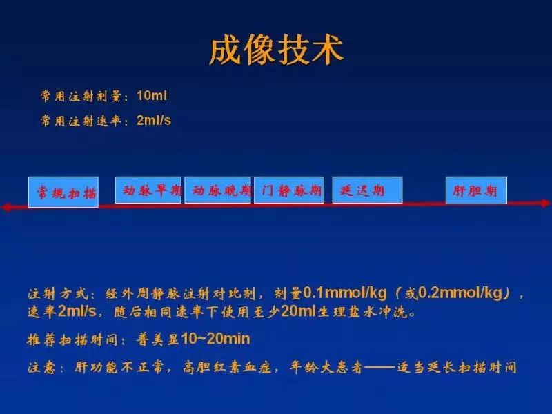 【PPT】肝细胞特异性对比剂临床应用