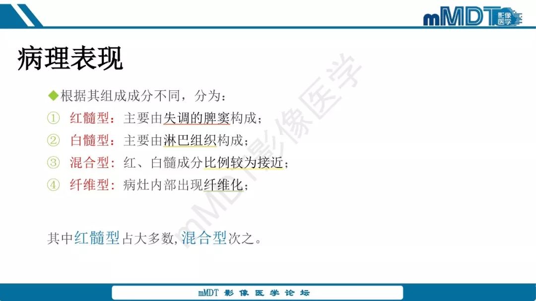 【病例】脾脏错构瘤1例病例解析