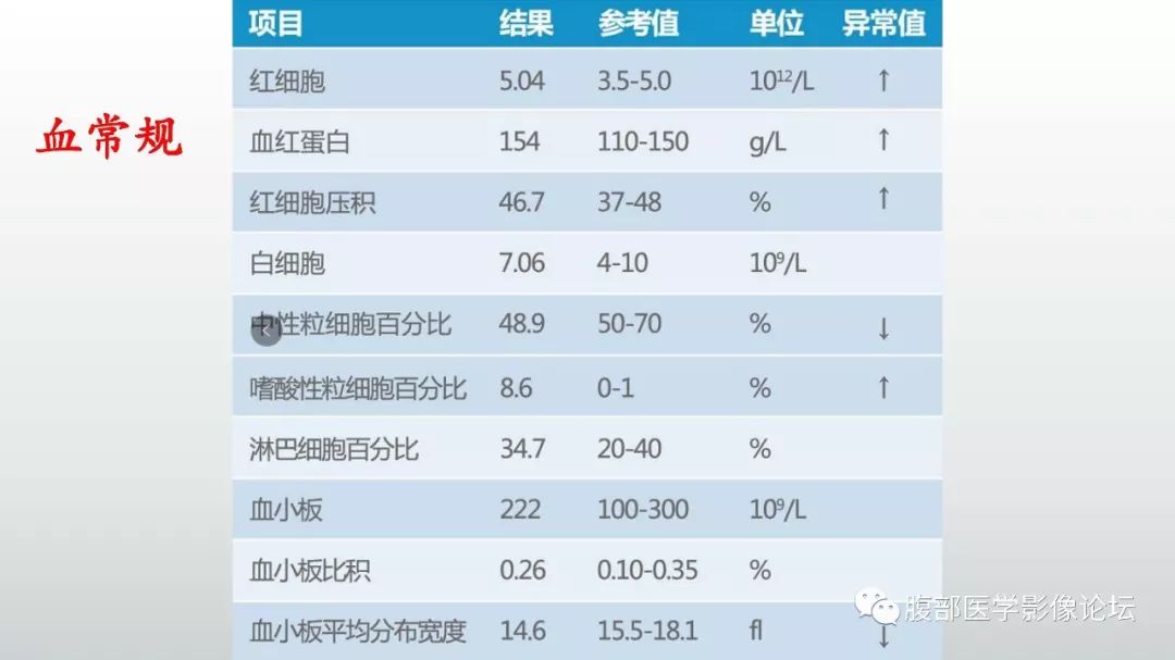【病例】肝脏血管平滑肌脂肪瘤1例CT及MR影像诊断