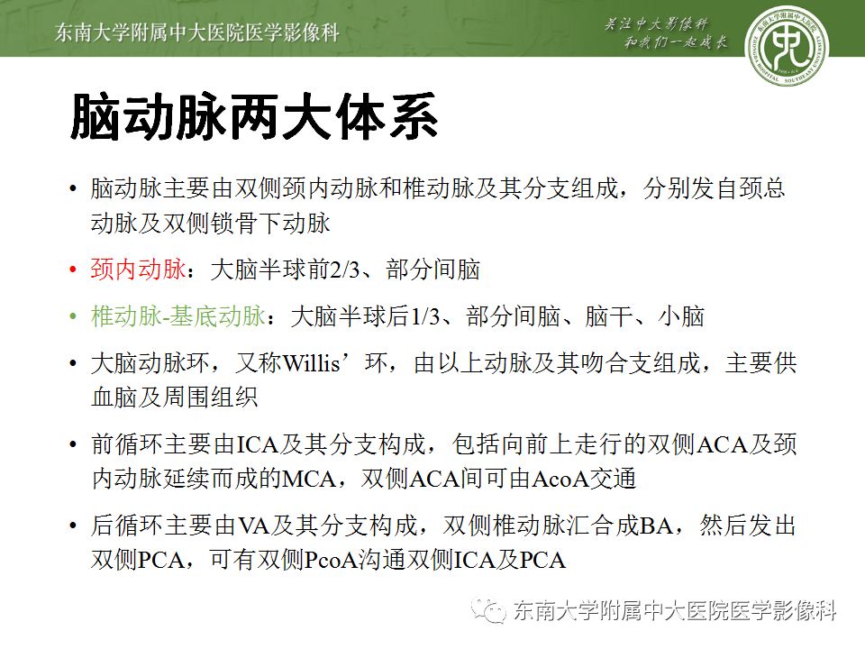 【病例】永存三叉动脉2例MRA