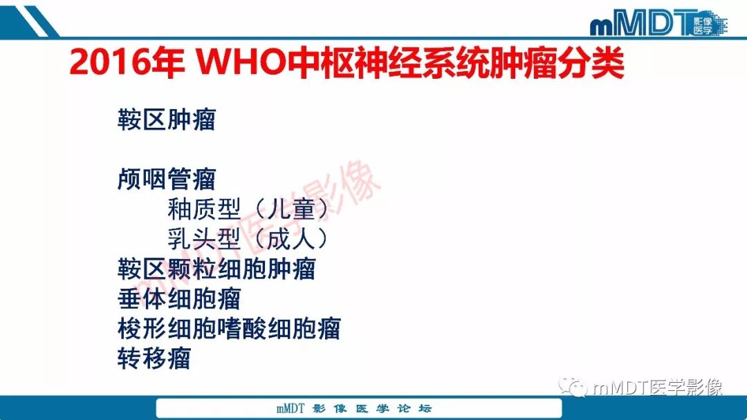 【PPT】蝶鞍、鞍上少见实性肿瘤影像表现及鉴别诊断