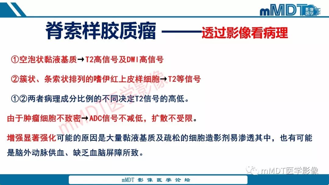 【PPT】蝶鞍、鞍上少见实性肿瘤影像表现及鉴别诊断